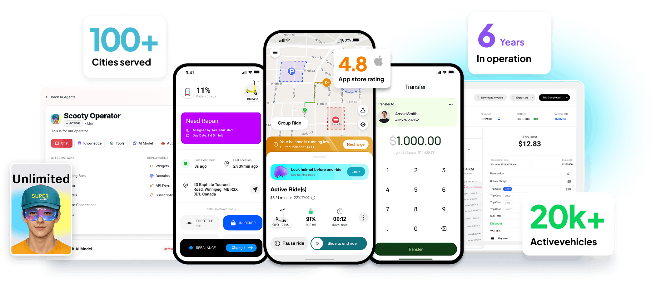 OTORide apps, admin dashboard, metrics, and vehicle sharing controls